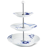 KK Redesign Web Category Packshots 200X200px BORD Underkategorier Servering Etagere