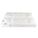 KK Redesign Web Category Packshots 200X200px BORD Underkategorier Sovevaerelse Dyne