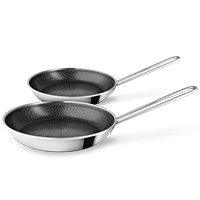 KK Redesign Web Category Packshots 200X200px KOEKKEN Underkategorier Pandersaet