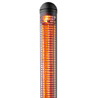 KK Redesign Web Category Packshots 200X200px BORD Underkategorier Ude Liv Teressevbarmer