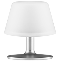 KK Redesign Web Category Packshots 200X200px Maerker Eva Solo Sunlight