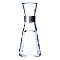 Rosendahl Kander & Karafler