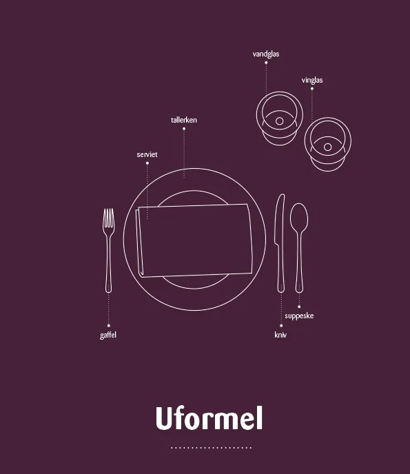 Uformel Borddækning 595X688.JPG