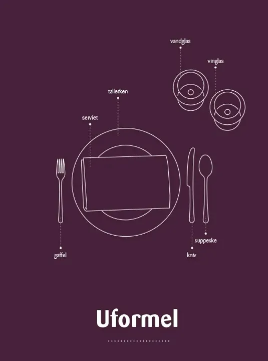 Uformel Borddækning 595X688.JPG