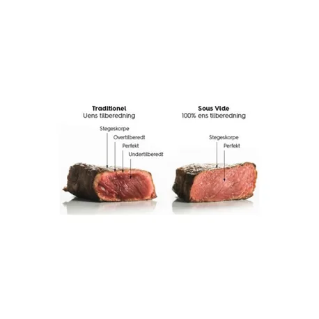 Sous Vide