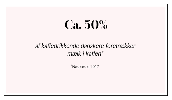 KK2019 600X700 Lykkener Kaffe Facts 50Procent