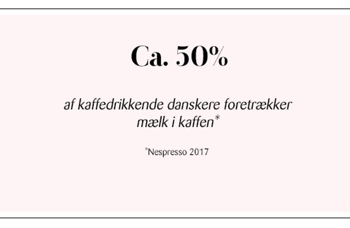 KK2019 600X700 Lykkener Kaffe Facts 50Procent
